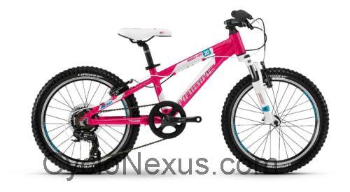 Haibike Greedy 20 scheda tecnica e recensioni